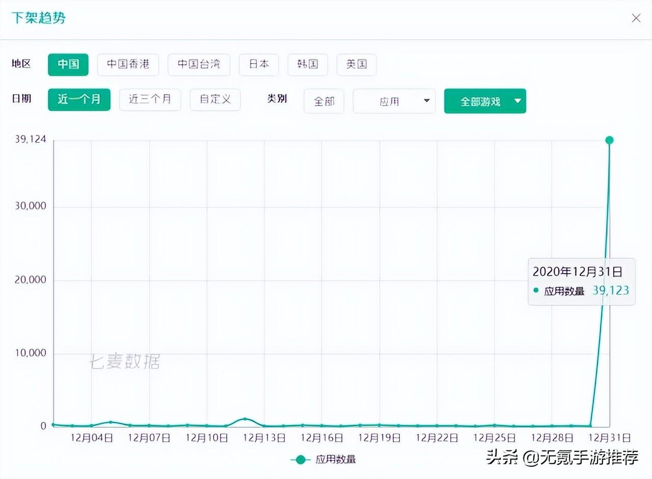 十大公认的不氪金卡牌手游（无氪手游推荐2022TOP10）