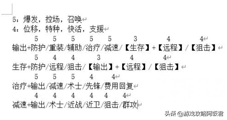 明日方舟黄票快速获得（明日方舟黄票获取所有方式）