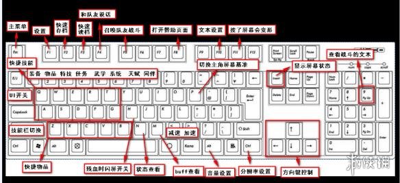 沙盒同人游戏《金庸群侠传5》官方中文v1.0.1PC版下载发布！