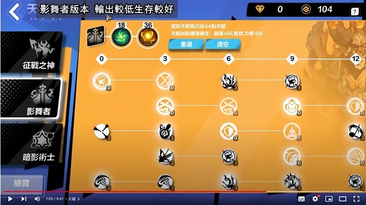 火炬之光无限希雅怎么玩（火炬之光无限希雅COC跑车流Build推荐）