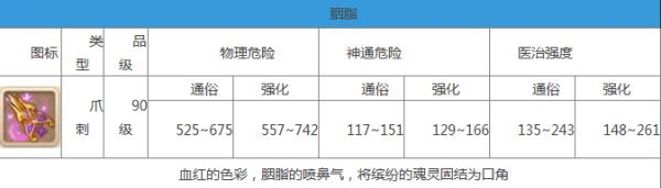 梦幻西游手游剑侠客90武器（梦幻手游90级武器介绍）