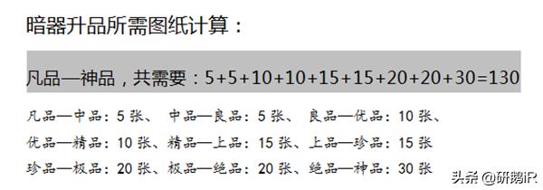 热血江湖：如何顺应版本快速升战力？适合新手的全活动兑换详解！