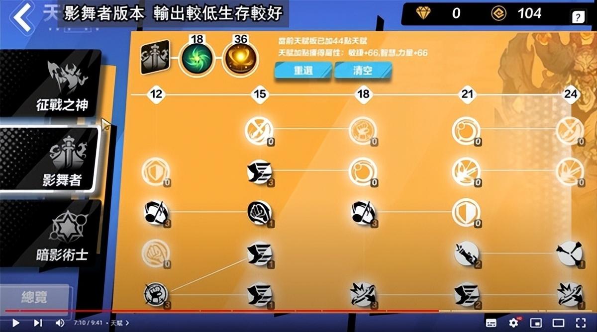 火炬之光无限希雅怎么玩（火炬之光无限希雅COC跑车流Build推荐）