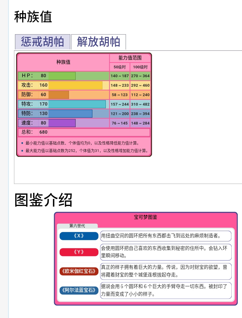 口袋妖怪幻兽介绍：胡帕