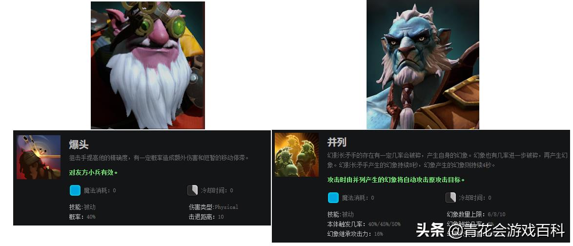 DOTA2入门指南：新手玩C位需要了解的基本知识