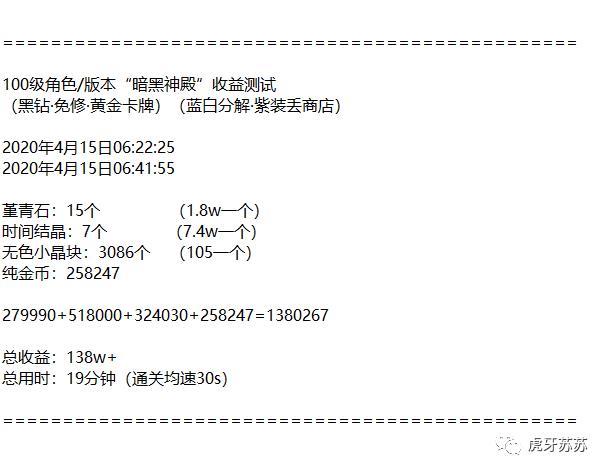 DNF:100级版本八大搬砖副本收益测试与分析！