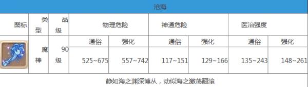 梦幻西游手游剑侠客90武器（梦幻手游90级武器介绍）