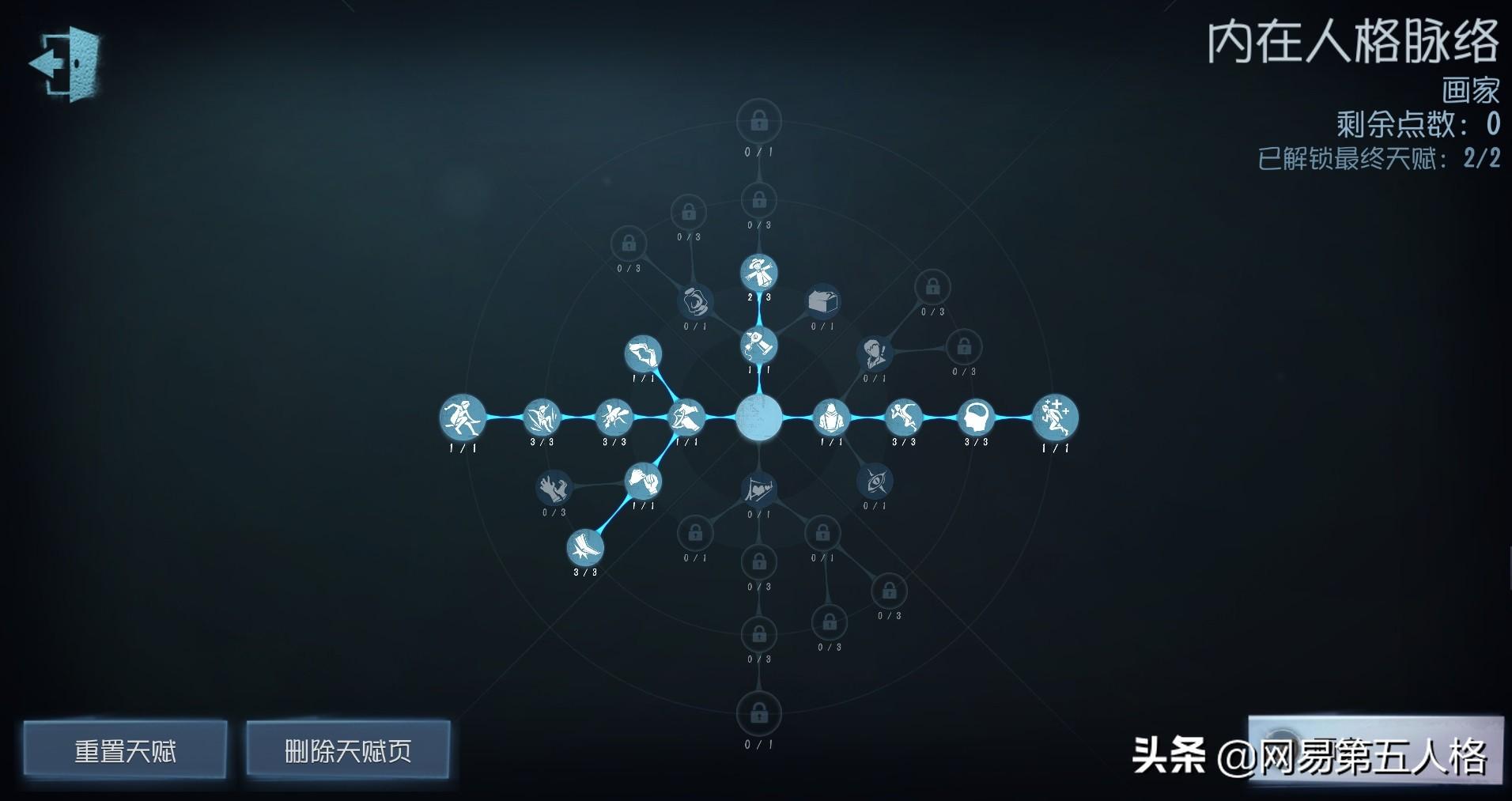 第五人格游戏求生者画家怎么玩（画家牵制和辅助技巧分析）--第6张