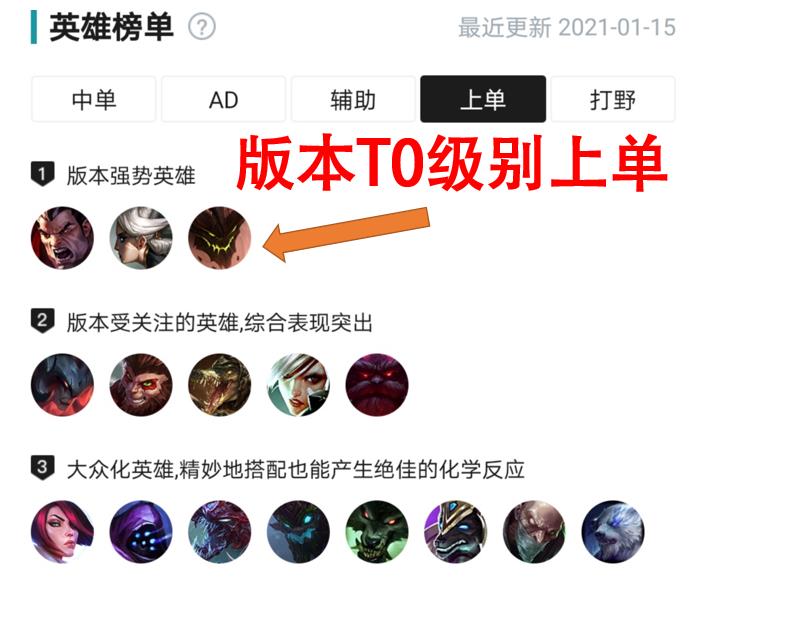 LOL：深度分析上单石头人的玩法，坦度与混伤是取胜的关键