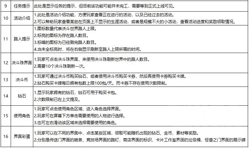 游戏王：手把手教你入门决斗链接，0-1萌新胎教攻略(上篇)