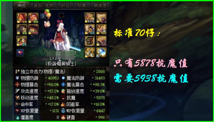 DNF希洛克抗魔值需求5938，70仔如何混团？2种方法提高