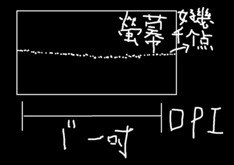 csgo瞄准镜是哪个键（csgo国服瞄准镜如何设置）