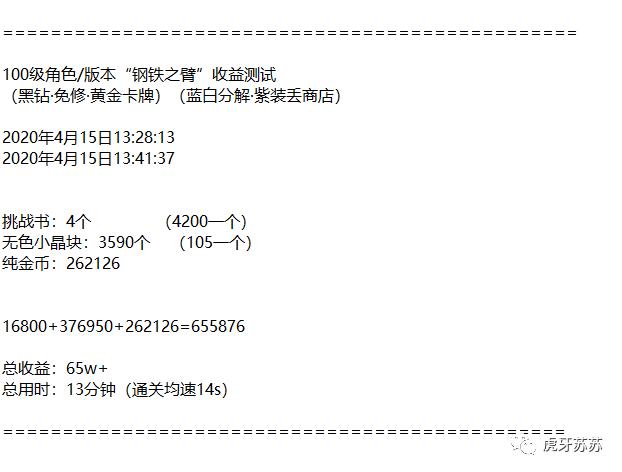 DNF:100级版本八大搬砖副本收益测试与分析！