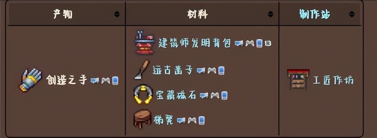 泰拉瑞亚创造之手怎么获得（泰拉瑞亚创造之手使用方法介绍）