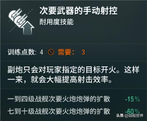 新版舰长技能加点——战列篇