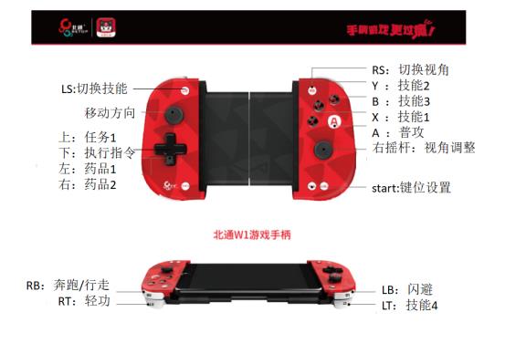 正确加点等于氪金！楚留香手游五大门派主流加点方案盘点！