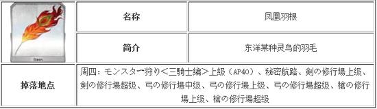 命运冠位指定凤凰羽毛怎么刷 凤凰羽根掉落点