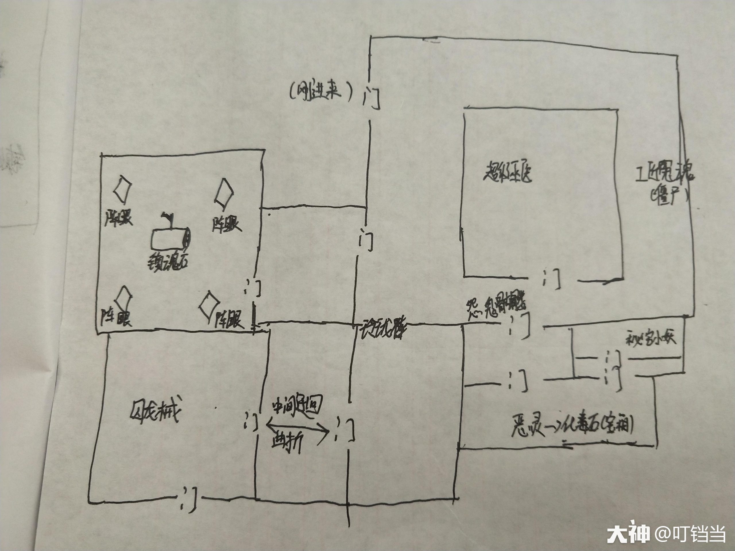 梦幻西游:剑陵魔影副本成就攻略