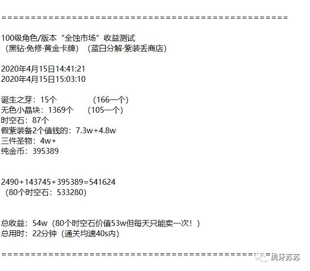 DNF:100级版本八大搬砖副本收益测试与分析！