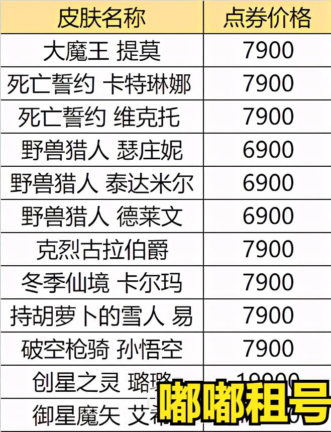 LOL618皮肤半价活动 光暗国风皮肤限时半价