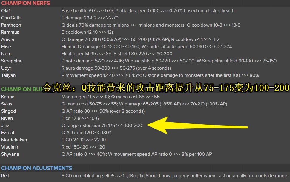 S11金克丝重返赛场？新版本加强射程，韩服还开发新出装思路