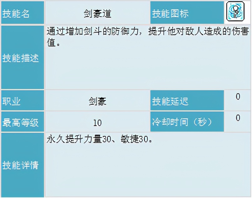 冒险岛职业攻略-剑豪篇(1)