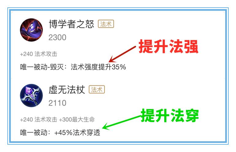 王者荣耀：新英雄司空震上线，他应该如何出装，才能收益最大化