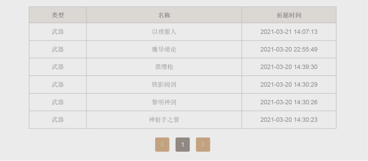 原神新手向入门级攻略，双向解析氪金及非氪金玩家入坑后成长方向