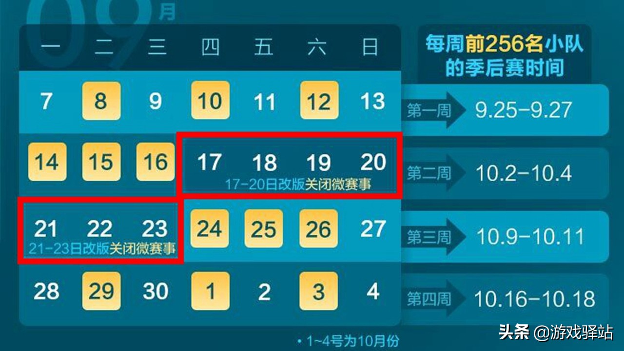 天美公布全国赛排期，暗示S21开启时间，9月24号更新大版本