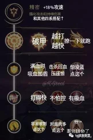 LOL新版符文天赋配置大全，只能帮你们到这里！