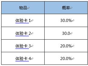 王者荣耀：官方公布抽奖概率！100%获得荣耀水晶方法曝光！