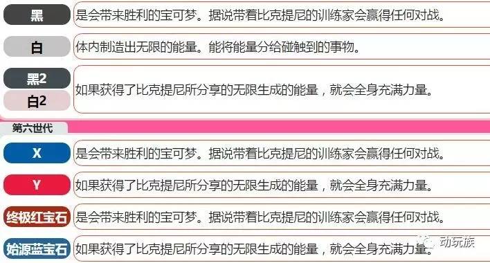 精灵宝可梦图鉴第71期——搜神记（35）比克提尼