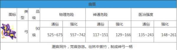 梦幻西游手游剑侠客90武器（梦幻手游90级武器介绍）