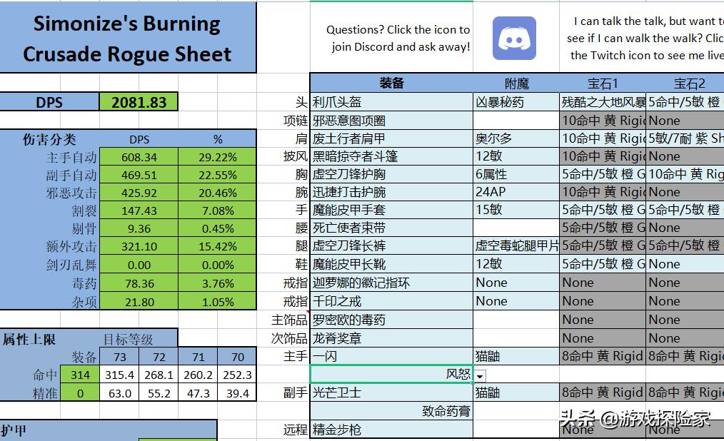 魔兽怀旧服：1把TBC小怪掉落单手剑，DPS超越S1，迦罗娜曾使用过