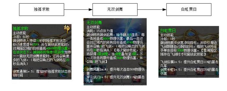 《魔域》最强职业，连击伤害高达5142%，5分钟打出近900亿伤害