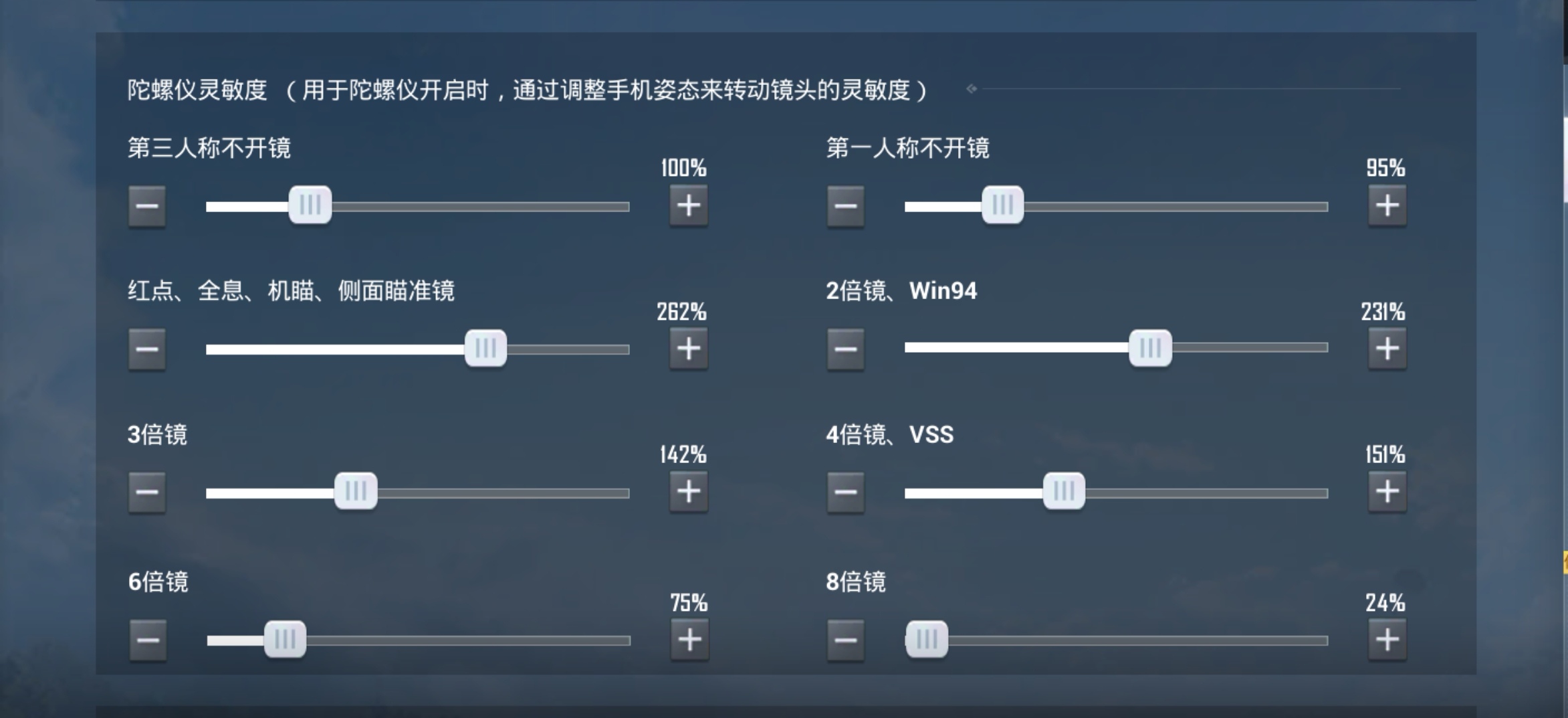 和平精英最新灵敏度调整建议（文末附推荐灵敏度）