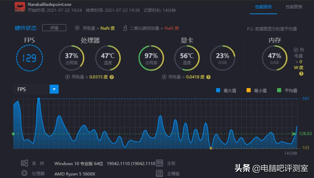 玩永劫无间需要什么配置主机（永劫无间电脑推荐配置）