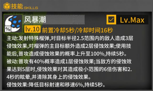 《少女前线》新枪使用前瞻