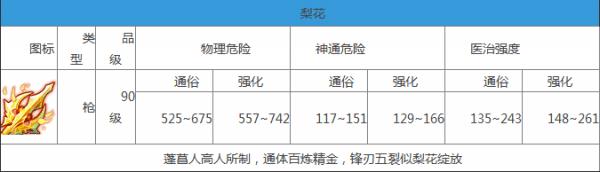 梦幻西游手游剑侠客90武器（梦幻手游90级武器介绍）