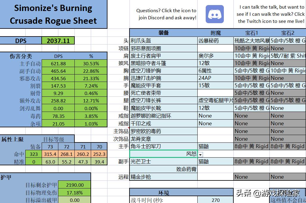 魔兽怀旧服：1把TBC小怪掉落单手剑，DPS超越S1，迦罗娜曾使用过