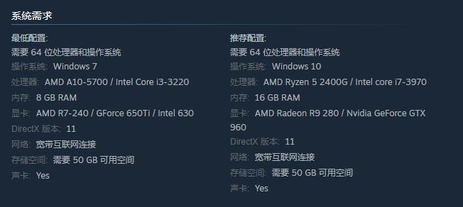 《僵尸世界大战：劫后余生》正式发售 Steam评价褒贬不一