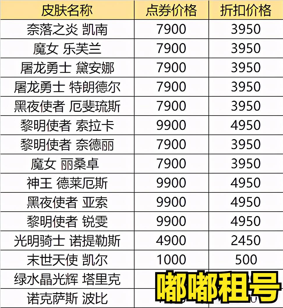 LOL618皮肤半价活动 光暗国风皮肤限时半价