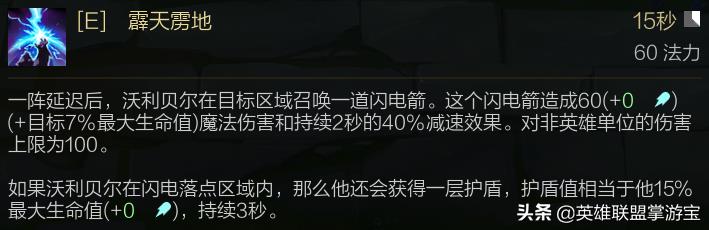 LOL新版沃利贝尔上分秘诀解读：感受蛮荒之力