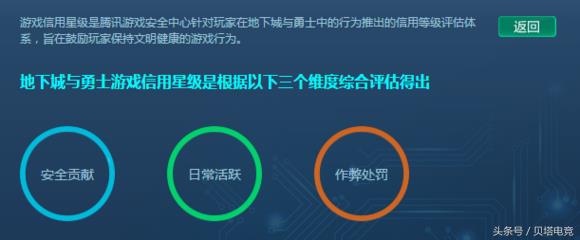 DNF教你如何提高TP信用等级，减少制裁和封号的几率