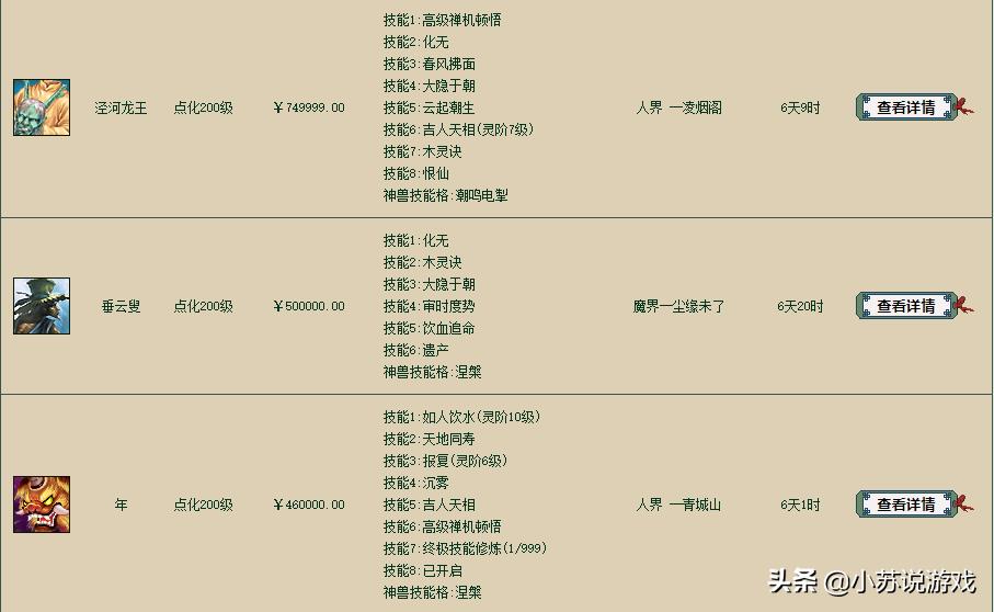 大话西游2藏宝阁高端物资扎堆，这些“硬货”将会流向何处？