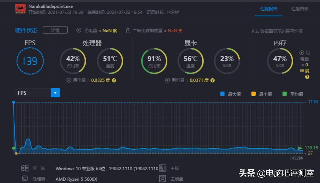 玩永劫无间需要什么配置主机（永劫无间电脑推荐配置）