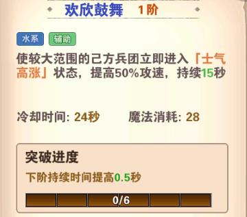 《魔法门之英雄无敌：战争纪元》英雄介绍系列（一）