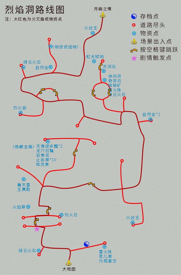 单机游戏《仙剑4》完整图文攻略，详细地图物资标记