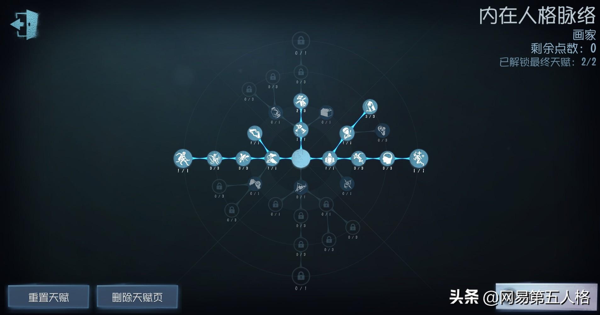 第五人格游戏求生者画家怎么玩（画家牵制和辅助技巧分析）--第7张