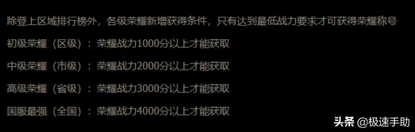 王者荣耀称号在哪里设置？2024最新版荣耀称号优化汇总